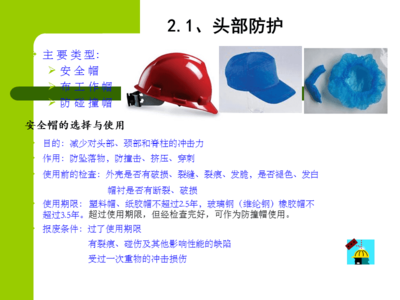 勞保用品知識培訓